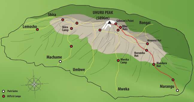 Marangu Route  5 Days  Kilimanjaro Climbing